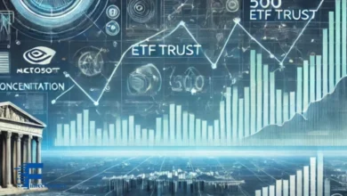 Fintechzoom.com ETF Market