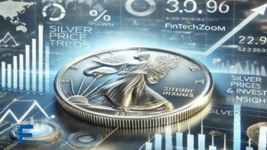 Silver Price Fintechzoom