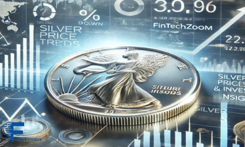 Silver Price Fintechzoom